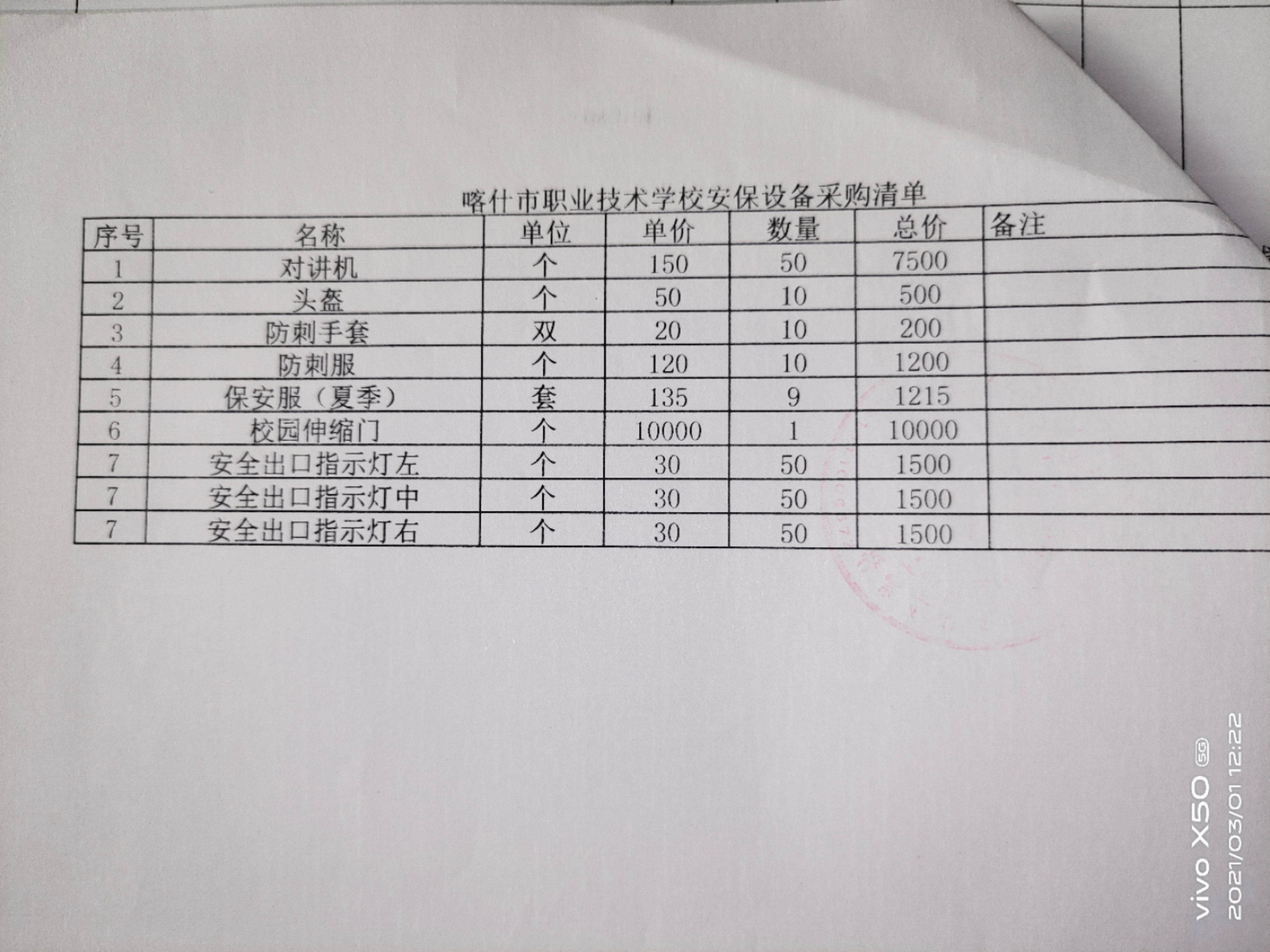 喀什市职业技术学校关于安保设备 1批的在线询价成交结果公告