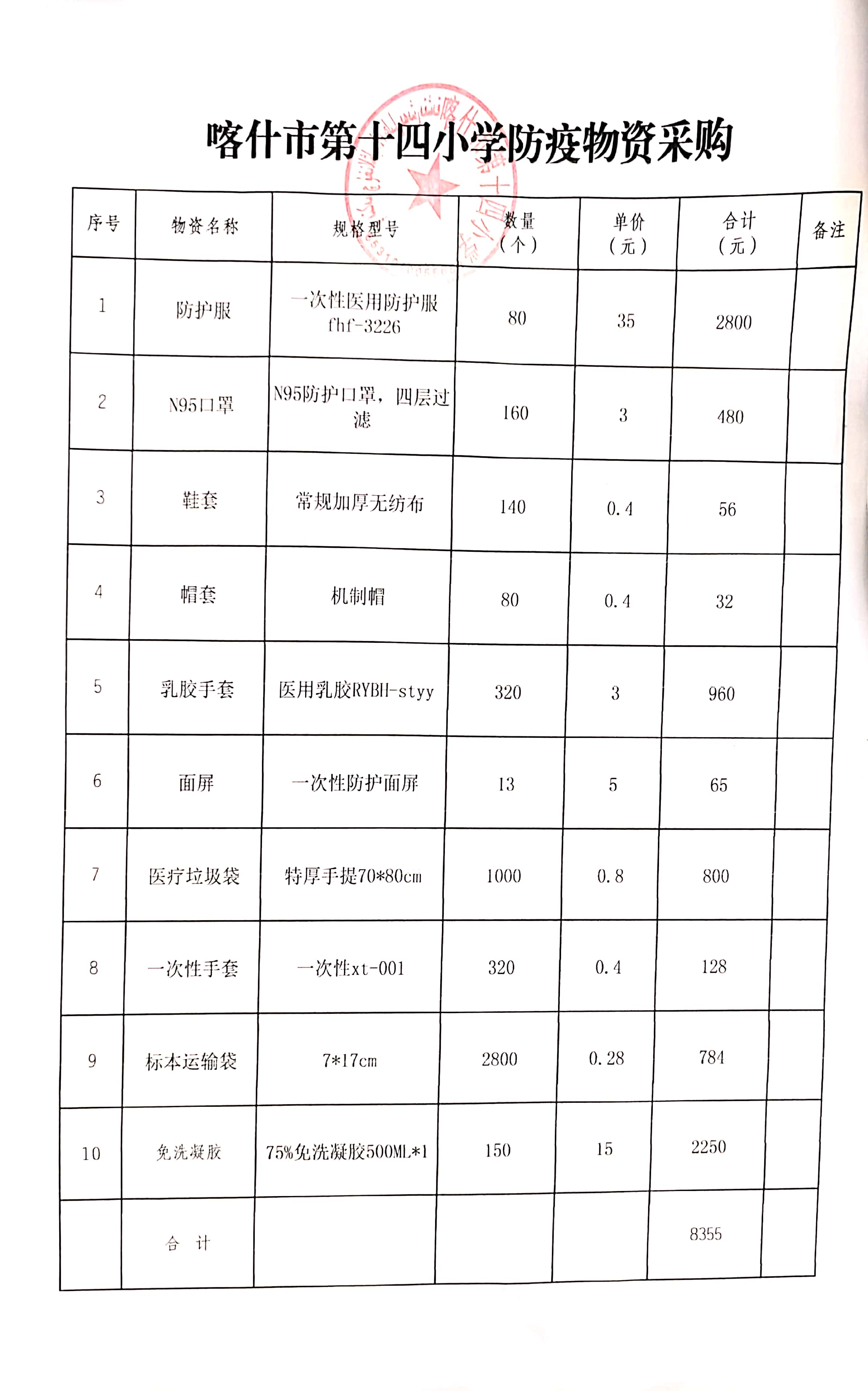 喀什市第十四小学防疫物资采购清单.***