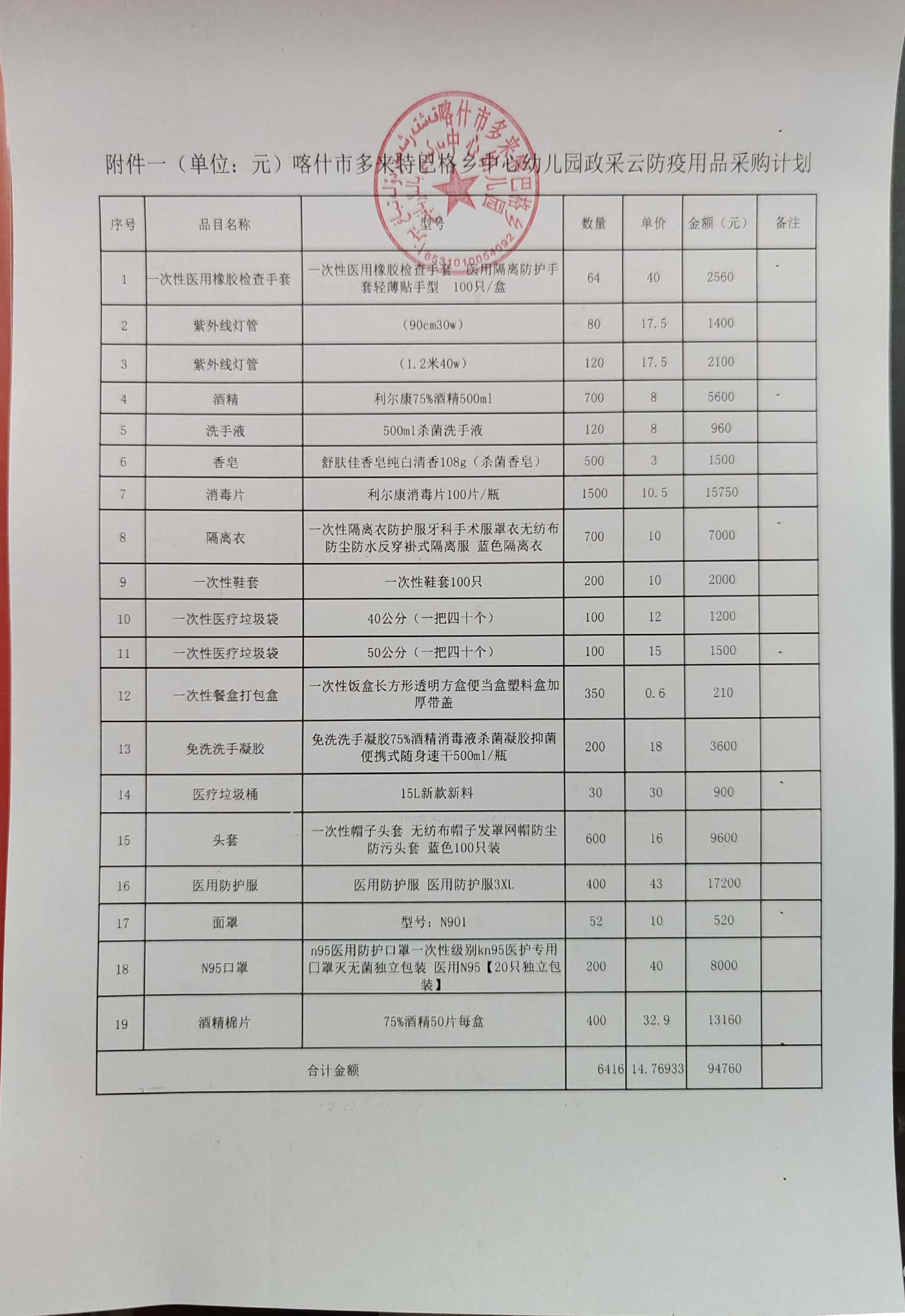 中心幼儿园关于防疫用品 6416个的在线询价公告-机电设备采购平台