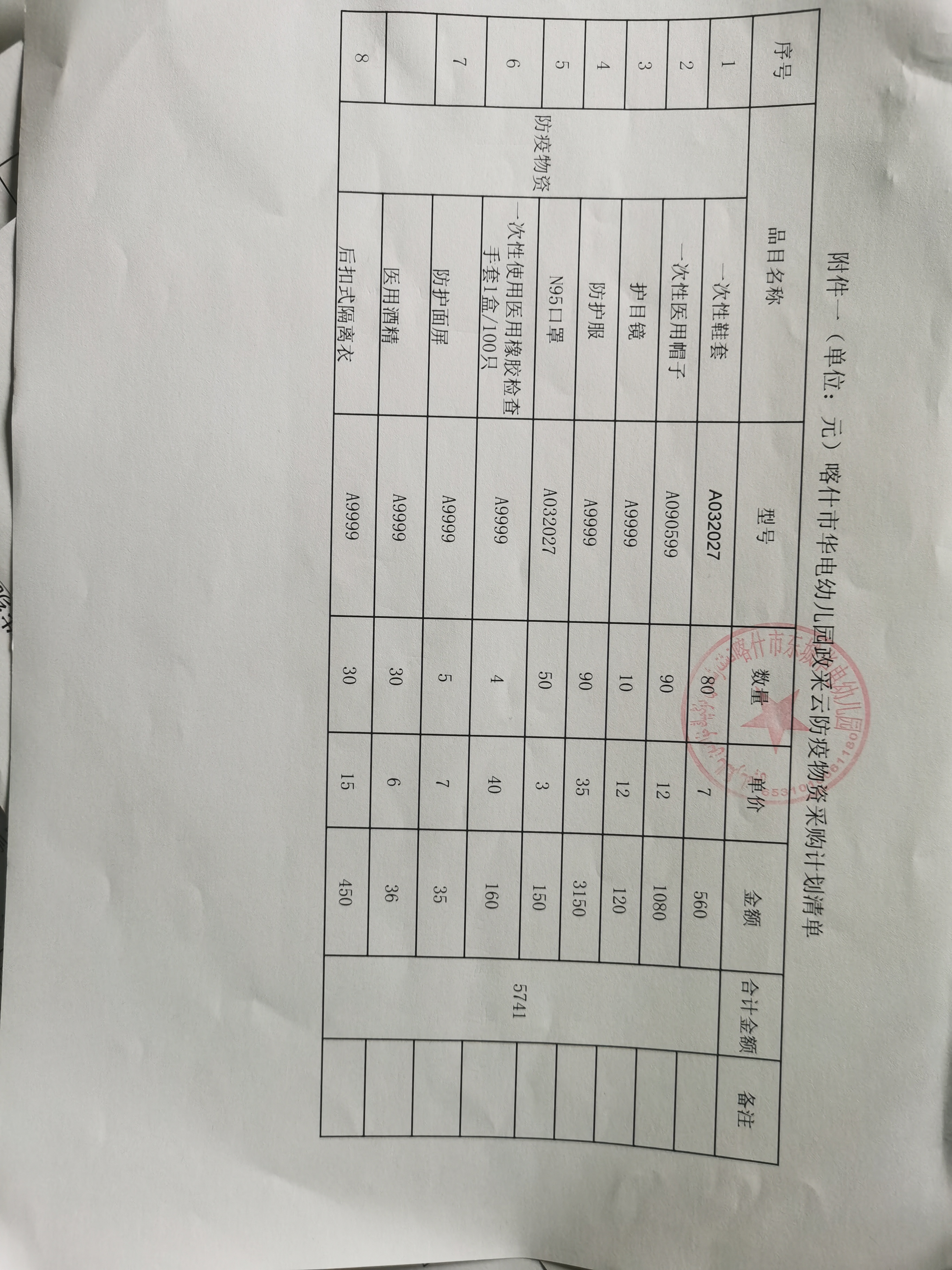 喀什市第三幼兒園關於防疫物資一批 389批的在線詢價成交結果公告